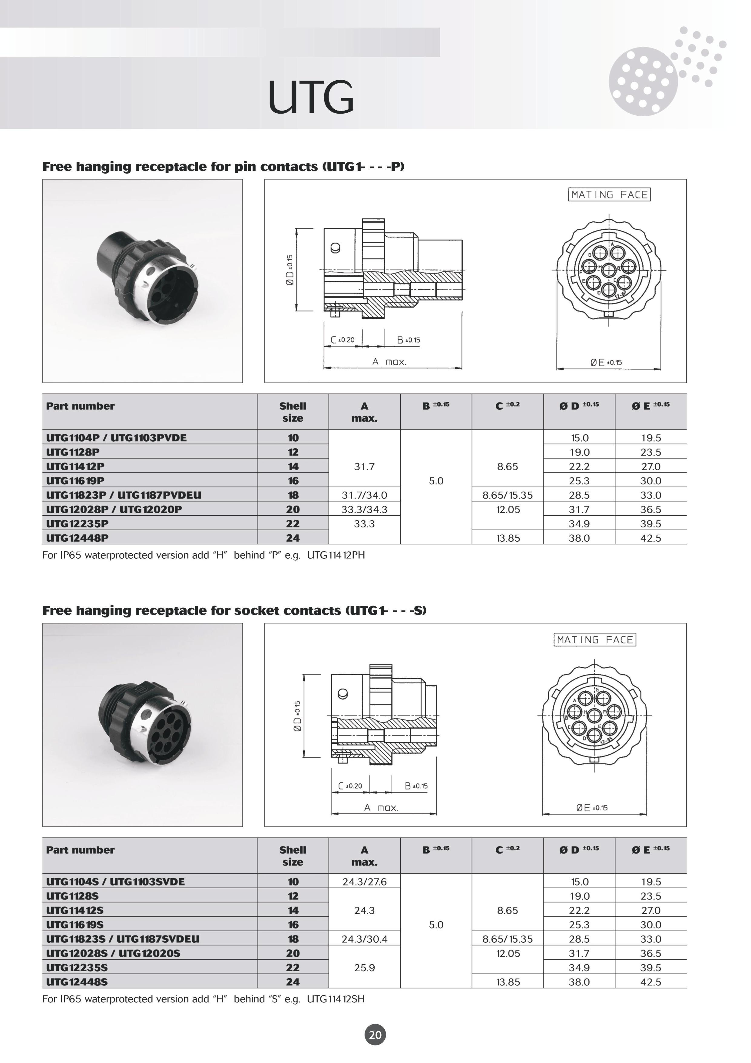UTGP1-4-4